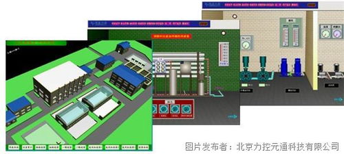 力控城市污水處理廠SCADA監控系統 在線運維與遠程監控系統服務詳解